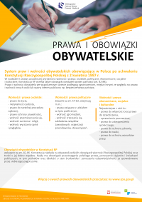 Prawa obywatelskie