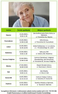WARSZTATY w 2026 r. harmionogram