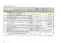 Plan zamówień publicznych na 2011 rok.pdf