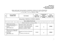 Preliminarz wydatków ochrona zdrowia.pdf