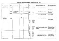 stan_mienia_powiatowego_wg_stanu_na_dzien_31_grudnia_2011r_.pdf