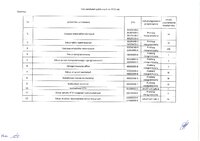 plan.pdf
