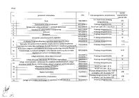 plan_podpisany.pdf