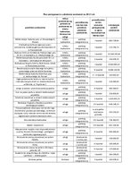 plan_bip.pdf