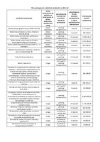 plan_bip.pdf