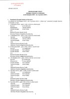 sprawozdanie 18 listopada do 13 grudnia.pdf