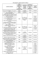plan_bip.pdf