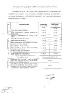 Informacja o obowiązującej w roku 2020 rocznej i miesięcznej kwocie dotacji.pdf