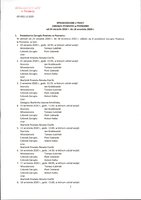 sprawozdanie zarzadu 24.08.do18.09.2020.pdf