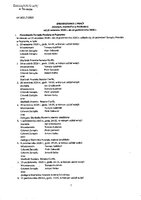Sprawozdanie - 21.09.2020 r. -23.10.2020 r..pdf