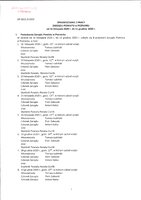 9. sprawozdanie za okres od 16.11.2020 do 11.12.2020.pdf