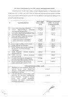 edukacja dotacje 2021.pdf