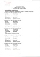 sprawozdanie 13.12.2021 do 18.02.2022..pdf
