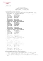 04. sprawozdanie za okres od 28.03.2022-22.04.2022.pdf