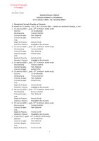 07. sprawozdanie za okres od 13.06.2022.pdf