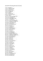 Punkty dystrybucji - Miasto Poznań.pdf