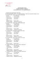 09. sprawozdanie za okres od 19.09.2022 do 21.10.2022.pdf