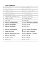 Punkty dystrybucji jodku potasu w Gminach.pdf