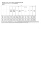 zal 1 WPF.pdf