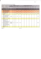 zal 2 WPF.pdf