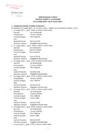 sprawozdanie za okres od 13.02.2023 r. - 24.03.2023 r..pdf