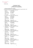 sprawozdanie za okres od 27.03.2023 r. do 14.04.2023.pdf
