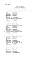 sprawozdanie od 27.03.2023 r. - 14.04.2023 dla czytnika.pdf