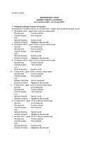 sprawozdanie za okres od 17.04.2023 r. - 19.05.2023 r. wersja dla czytnika.pdf