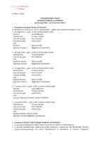 sprawozdanie za okres od 22.05.2023r. -16.06.2023r..pdf