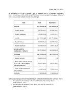 informacja_II_kw_2023.pdf