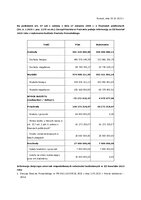 informacja_III_kw_2023.pdf