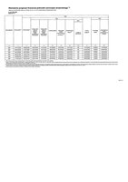 WPF zal.1.pdf
