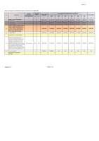 WPF zal.2.pdf