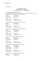 11. sprawozdanie za okres od 23 paźdiernika  2023 r. do 17 listopada 2023 r..pdf