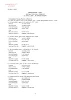 Sprawozdanie z Pracy Zarządu Powiatu od 18 marca 2024 r. do 16 kwietnia 2024 r..pdf