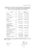wyk.1kw.pdf
