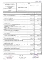 Zestawienie zmian w funduszu jednostki.pdf