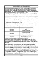 Instrukcja wypełnienia tabeli w części D formularza.PDF