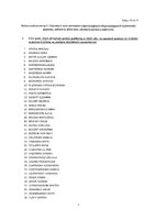 Wykaz osób prawnych i fizy w 2023udziel pomocy publicznej.pdf