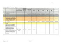 WPF projekt 2025 zal.2.pdf