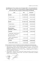 Wykonanie budżetu Powiatu Poznańskiego za III kwartał 2024 r..pdf