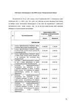kwota dotacji 2025 WE.pdf