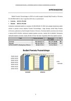 wprowadzenie sprawozd..pdf