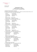 sprawozdanie z Pracy Zarządu od 17 marca 2025 do 18 kwietnia 2025.pdf