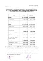 UTF-8BIP.pdf