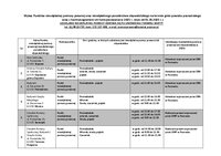 Harmonogram_2025_od 01.05.2025.pdf