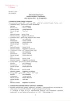 4. sprawozdanie Zarządu Powiatu od 22 kwietnia 2025 r do 16 maja 2025 r..pdf