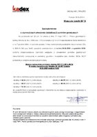 Treść zawiadomienia KADEX INŻYNIERIA SP. Z O.O. GKG.4071.7454.2025.pdf