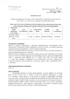 Wykaz części nieruchomości przeznaczonej do sprzedaży, stanowiącej własność Skarbu Państwa, położonej w Baranowie gm. Tarnowo Podgórne, działka nr 252 na1, w drodze przetargu ustnego ograniczonego do właścicieli nieruchomości przyległych.pdf