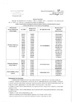 Wykaz dotyczący zbycia w drodze darowizny na rzecz Powiatu Poznańskiego nieruchomości Skarbu Państwa położonych w obrębie Złotkowo, gm. Suchy Las oraz obrębie Sobota, gm. Rokietnica.pdf